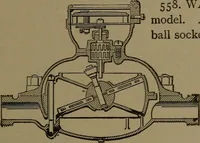 An illustration from Mechanical movements, powers and devices (1907)