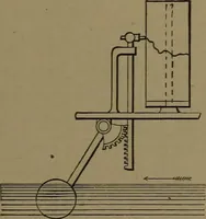 An illustration from Mechanical movements, powers and devices (1907)