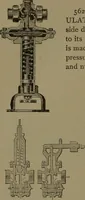 An illustration from Mechanical movements, powers and devices (1907)