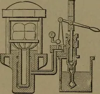 An illustration from Mechanical movements, powers and devices (1907)