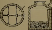 An illustration from Mechanical movements, powers and devices (1907)