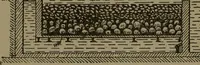 An illustration from Mechanical movements, powers and devices (1907)