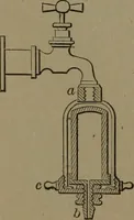 An illustration from Mechanical movements, powers and devices (1907)