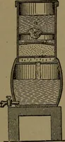 An illustration from Mechanical movements, powers and devices (1907)
