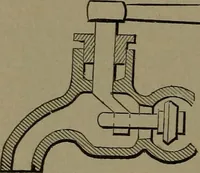 An illustration from Mechanical movements, powers and devices (1907)