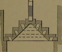 An illustration from Mechanical movements, powers and devices (1907)