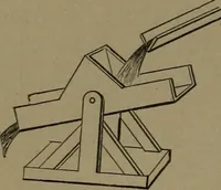 An illustration from Mechanical movements, powers and devices (1907)
