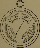 An illustration from Mechanical movements, powers and devices (1907)