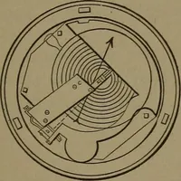 An illustration from Mechanical movements, powers and devices (1907)