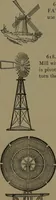 An illustration from Mechanical movements, powers and devices (1907)