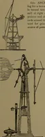 An illustration from Mechanical movements, powers and devices (1907)