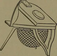 An illustration from Mechanical movements, powers and devices (1907)