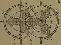 An illustration from Mechanical movements, powers and devices (1907)