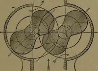 An illustration from Mechanical movements, powers and devices (1907)
