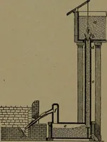 An illustration from Mechanical movements, powers and devices (1907)