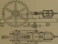 An illustration from Mechanical movements, powers and devices (1907)