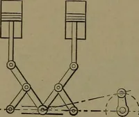 An illustration from Mechanical movements, powers and devices (1907)