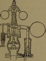 An illustration from Mechanical movements, powers and devices (1907)