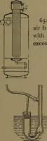 An illustration from Mechanical movements, powers and devices (1907)