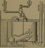 An illustration from Mechanical movements, powers and devices (1907)
