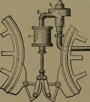 An illustration from Mechanical movements, powers and devices (1907)