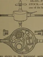 An illustration from Mechanical movements, powers and devices (1907)