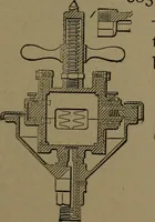 An illustration from Mechanical movements, powers and devices (1907)