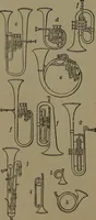 An illustration from Mechanical movements, powers and devices (1907)
