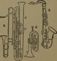 An illustration from Mechanical movements, powers and devices (1907)