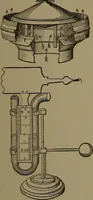 An illustration from Mechanical movements, powers and devices (1907)