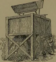 An illustration from Mechanical movements, powers and devices (1907)