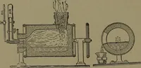An illustration from Mechanical movements, powers and devices (1907)