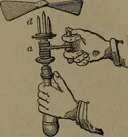 An illustration from Mechanical movements, powers and devices (1907)
