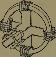 An illustration from Mechanical movements, powers and devices (1907)