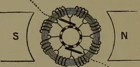 An illustration from Mechanical movements, powers and devices (1907)