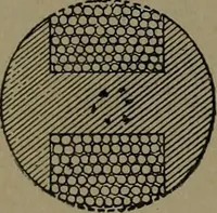 An illustration from Mechanical movements, powers and devices (1907)