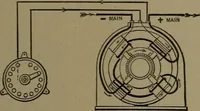 An illustration from Mechanical movements, powers and devices (1907)