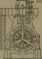 An illustration from Mechanical movements, powers and devices (1907)