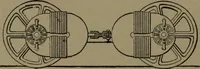 An illustration from Mechanical movements, powers and devices (1907)