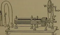 An illustration from Mechanical movements, powers and devices (1907)