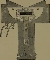 An illustration from Mechanical movements, powers and devices (1907)