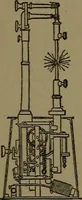An illustration from Mechanical movements, powers and devices (1907)