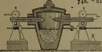 An illustration from Mechanical movements, powers and devices (1907)