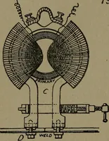 An illustration from Mechanical movements, powers and devices (1907)