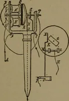 An illustration from Mechanical movements, powers and devices (1907)