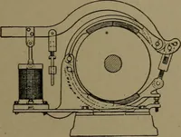 An illustration from Mechanical movements, powers and devices (1907)