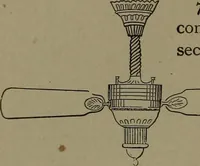 An illustration from Mechanical movements, powers and devices (1907)