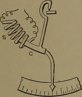 An illustration from Mechanical movements, powers and devices (1907)