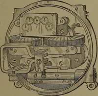 An illustration from Mechanical movements, powers and devices (1907)