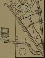 An illustration from Mechanical movements, powers and devices (1907)
